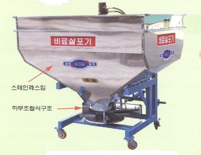 ) [1,000kg̸