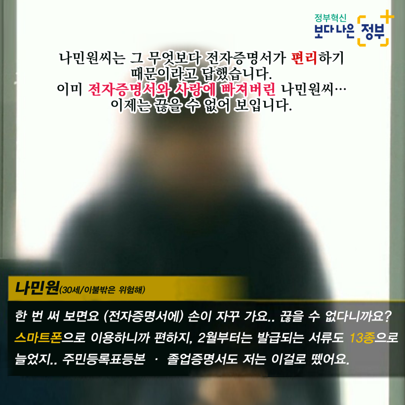 정부혁신 보다나은 정부 나민원씨는 그 무엇보다 전자증명서가 편리하기 때문이라고 답했습니다. 이미 전자증명서와 사랑에 빠져버린 나민원씨.. 이제는 끊을 수 없어보입니다. 나민원(30세/이불밖은위험해) 한번 써 보면요(전자증명서에)손이 자꾸 가요.. 끊을 수 없다니까요? 스마트폰으로 이용하니까 편하지, 2월부터는 발급되는 서류도 13종으로 늘었지... 주민등록표등본 졸업증명서도 저는 이걸로 뗏어요.